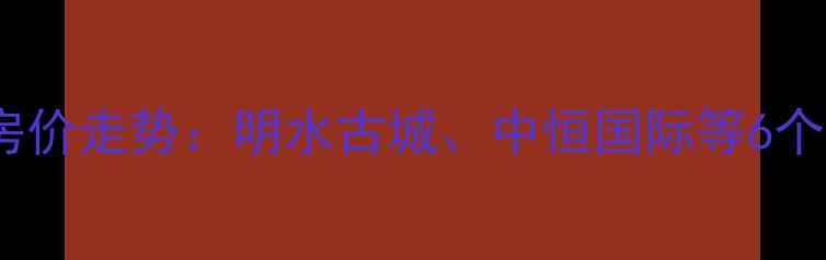 图片 章丘百脉泉附近小区二手房房价走势：明水古城、中恒国际等6个楼盘学区房推荐与交通配套1
