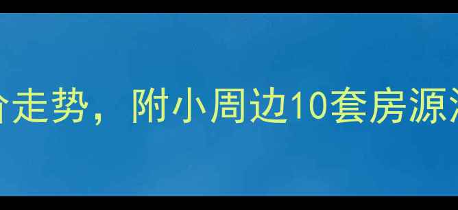 图片 青岛师范附小学区房房价走势，附小周边10套房源深度测评（附购房攻略）