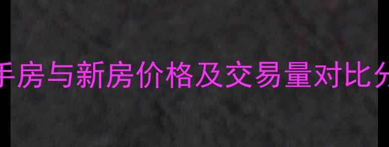 图片 二手房与新房价格及交易量对比分析