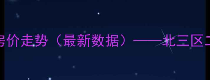 图片 保定保运嘉苑小区房价走势（最新数据）——北三区二手房市场深度调查